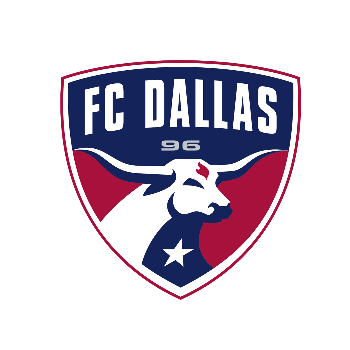 FC Dallas