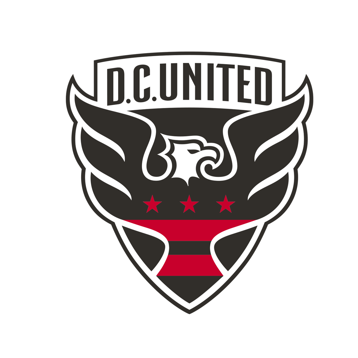 D.C. United